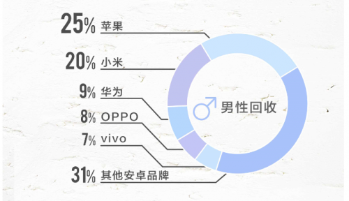 微信截图_20181107100038.png