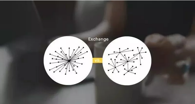 贝尔链（BaerChain）：区块链需要信任吗？答案是不