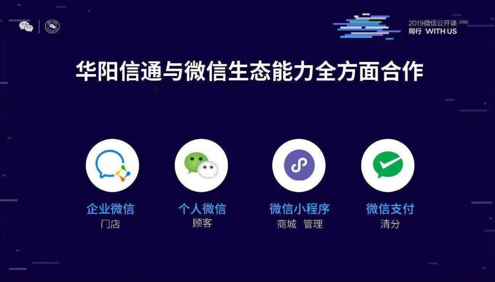 华阳信通应邀参加2019微信公开课PRO