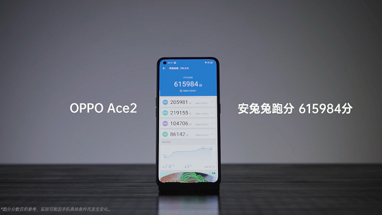 OPPO Enco W31真无线耳机最新消息：94ms超低延时
