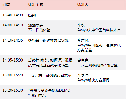 如何部署视频协作，远程办公？263AVAYA 在线研讨会现场揭秘