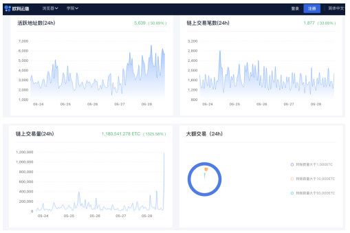 欧科云链交易平台 2182494.jpg