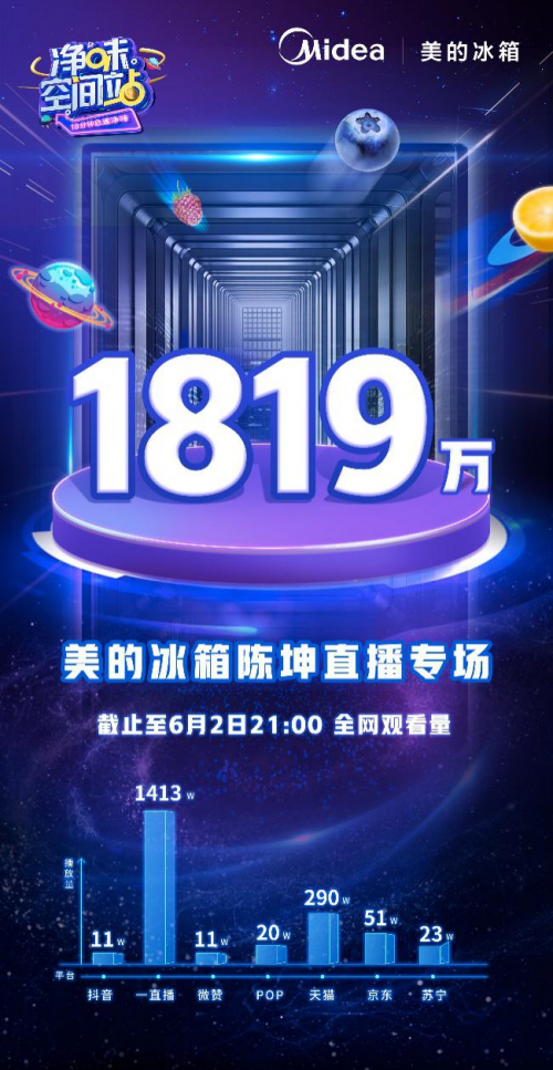 陈坤做客美的冰箱《净味空间站》，大赞美的净