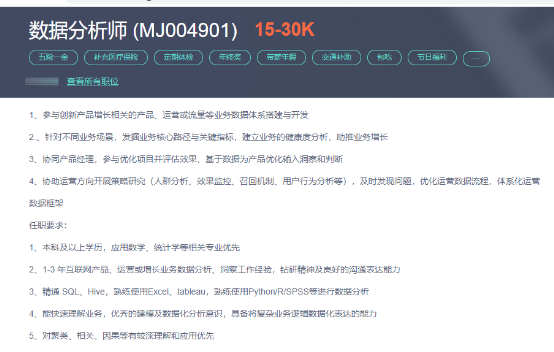 数据分析师 招聘_数据分析师 招聘信息的数据分析(2)