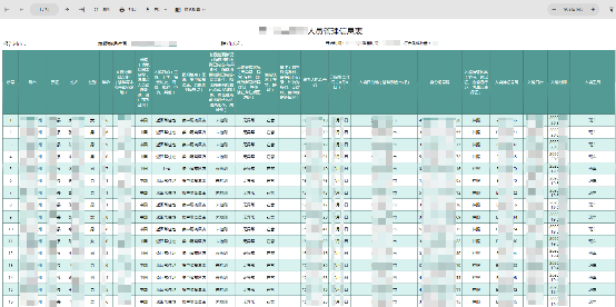 人口信息平台_常住人口信息表(2)
