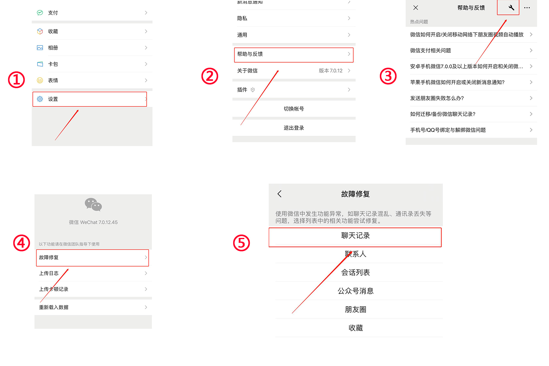 微信圈云转发是什么原理_微信头像云
