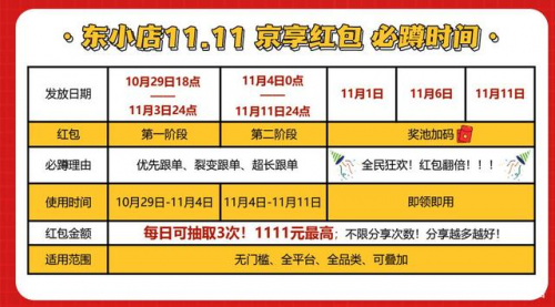 京东和淘宝2020年GDP_中国近几年gdp增长图(2)