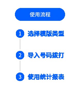 助力人口普查_我为人口普查助力绘画(2)