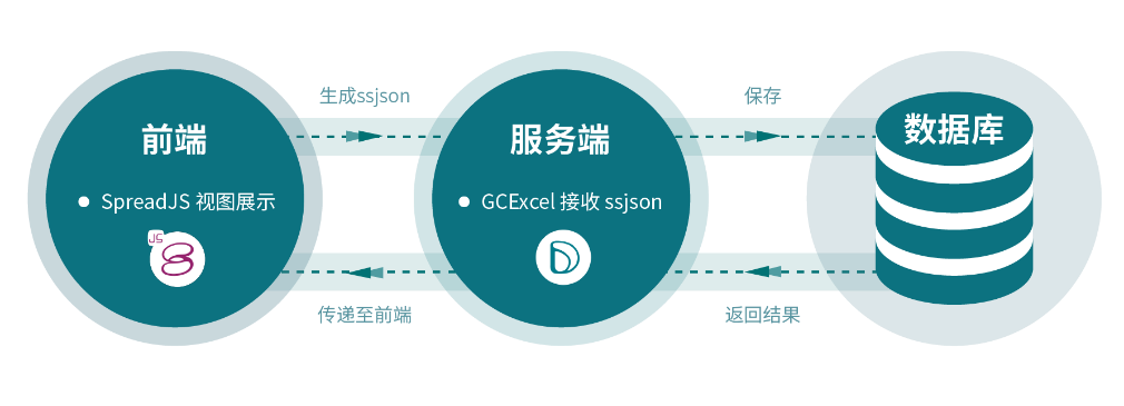 北京做赠卵试管机构排名
