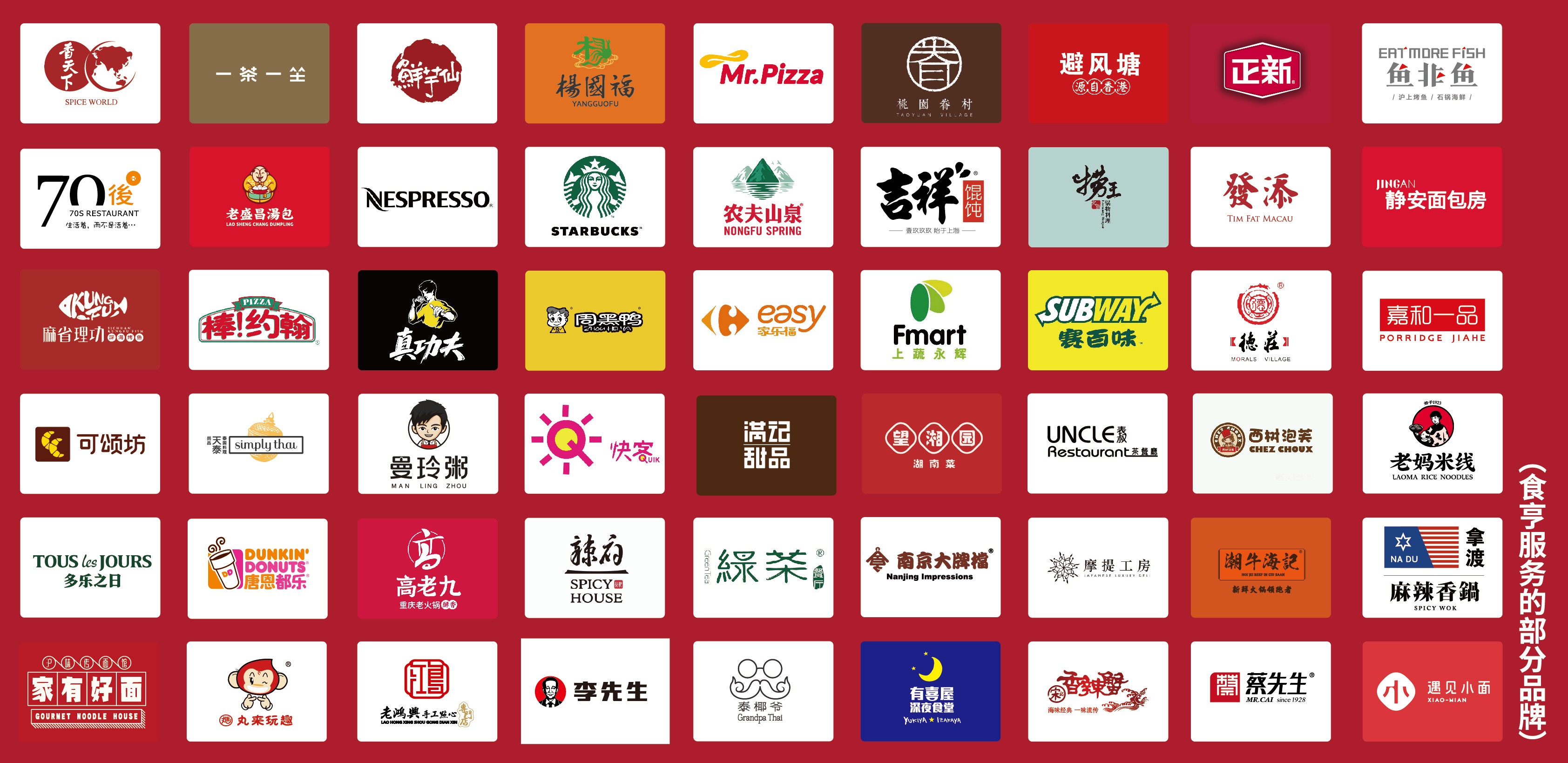 餐饮连锁经营：共享美食与成功的故事