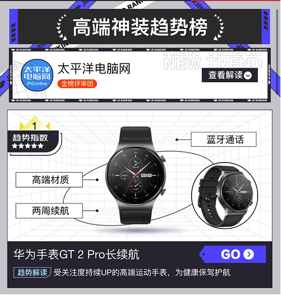 2020大众高尔夫上市销售标配车载导航+倒车影像配12T14T(图1)