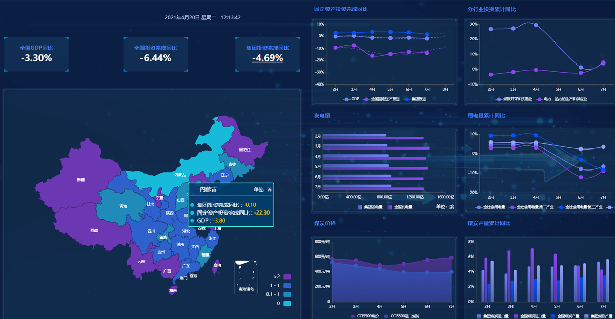 投资额转化gdp_GDP仅差23亿元 2020年重庆会超越广州吗(3)