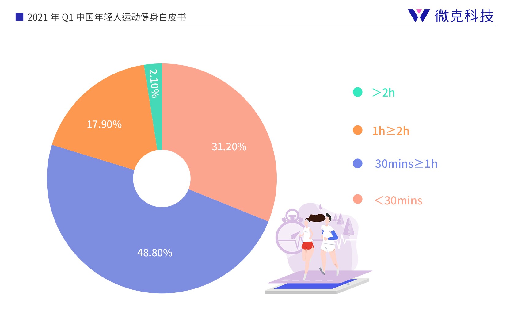 人均单_中国人均寿命
