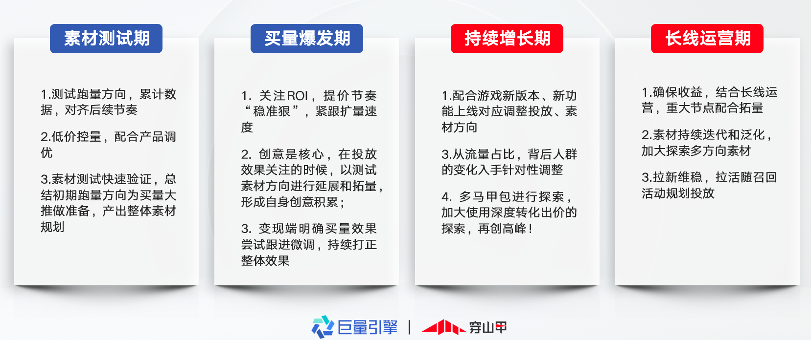 游戏租号行业标杆:(租游戏)发展历程与行业引领作用(图1)