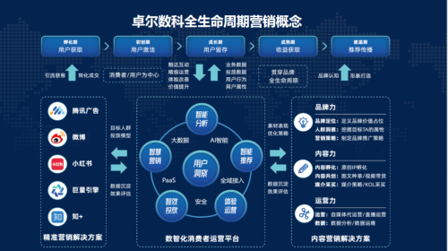投资中国)施耐德电气高级副总裁:中国市场是重要增长驱动力