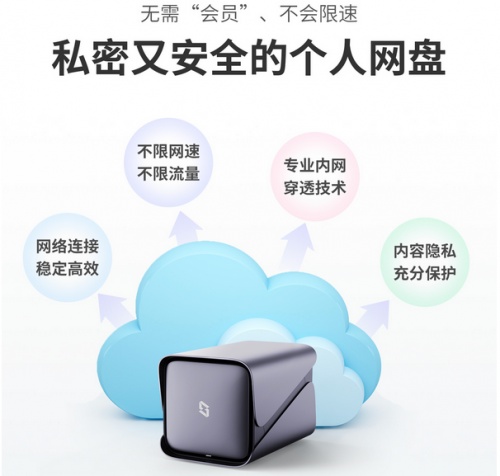 如何看待网盘下载限速问题 私有云用户:不困扰!百度网盘有没有用-奇享网