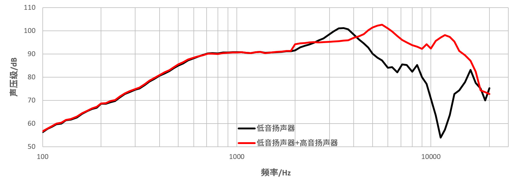 为什么现在中文域名逐步起来了？中文域名有什么趋势？