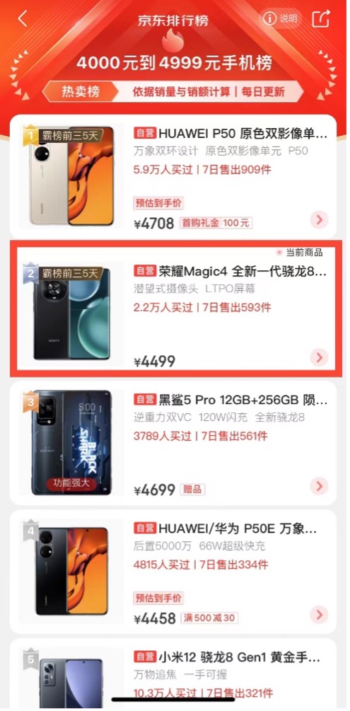 丰胸论坛排行榜_2022软科中国大学排名主榜:重庆11所高校上榜2所进入百强榜(2)