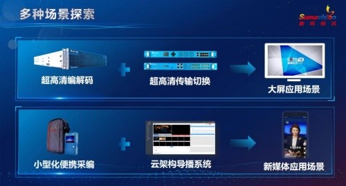 【电波警戒线⑤】维护电波秩序 保障重大活动