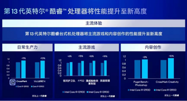 刚注册的公司该买什么样的域名？有什么选择方向？