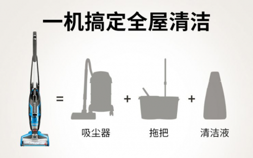 洗地机品牌排行榜前十名、洗地机是不是鸡肋、十大品牌推荐