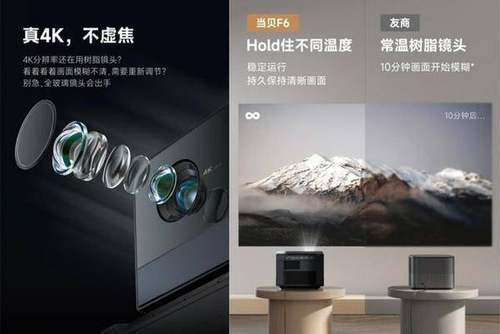 6全新华为海思V811和全玻璃镜头完美组合ag旗舰厅平台4k投影仪什么牌子好当贝F(图3)