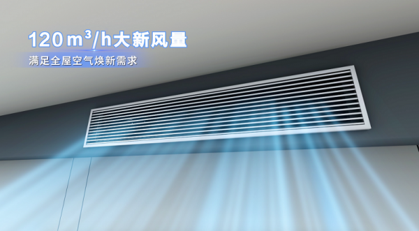 1691575110695386.png 风管机(大新风量).png