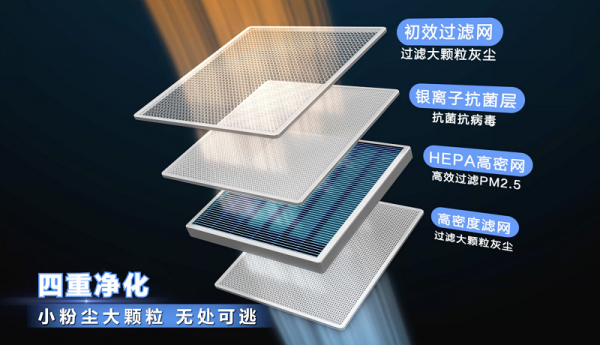 1691575145631596.png 风管机(四重净化).png