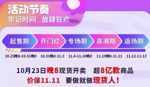2023京东双十一大促20点开始双11京享红包开放领取（附天猫淘宝双11红包入口）