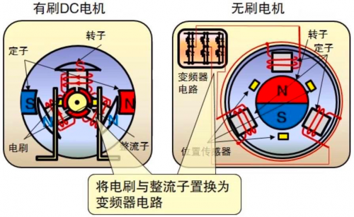 洗地机是智商税吗？洗地机有没有必要买？2023推荐(图15)