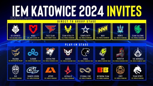 【CSGO2024IEM卡托维兹站参赛名单正式出炉！】