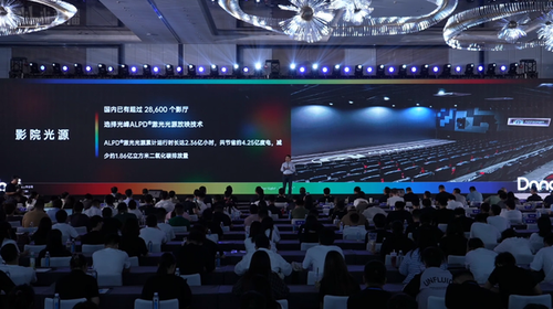 2雷竞技【RAYBET】024激光投影仪市场分析：行业竞争、技术创新与消费者需求变化(图3)