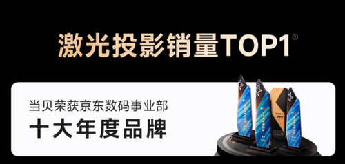 激光技术成主旋律！2024年激光市场如何发展？混光技术成新活力(图8)