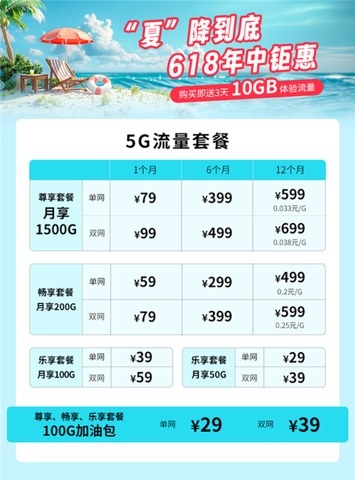 易倍体育网站：中兴U30Air5G随身WiFi正式上市首销尝鲜价469元(图4)