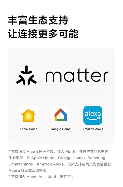 Aqara FP1E登场！智能家居再升级精准易用更抗干扰！(图5)