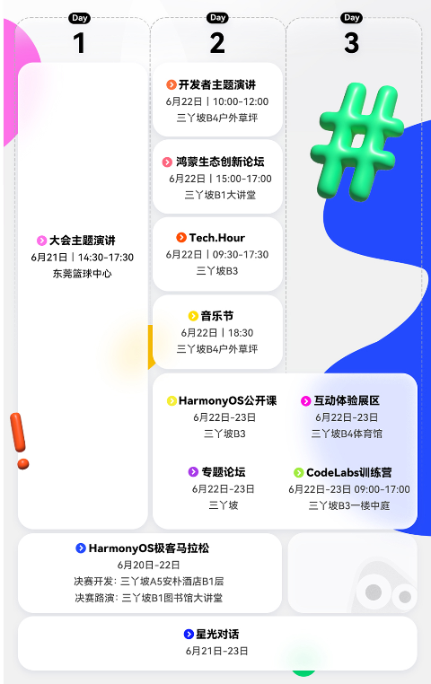 HarmonyOSNEXT大揭秘进入倒计时：HDC2024华为开发者大会精彩亮点抢先看(图2)
