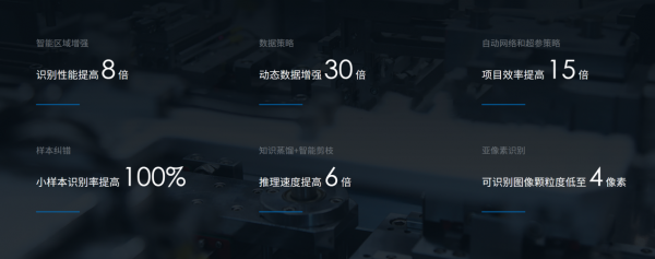 九游娱乐文化：3D+AI机器视觉交付专家助力发展新质生产力(图2)