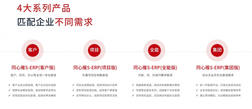 杏彩体育，同心雁S-ERP：一体化管理销售型企业全场景下的数