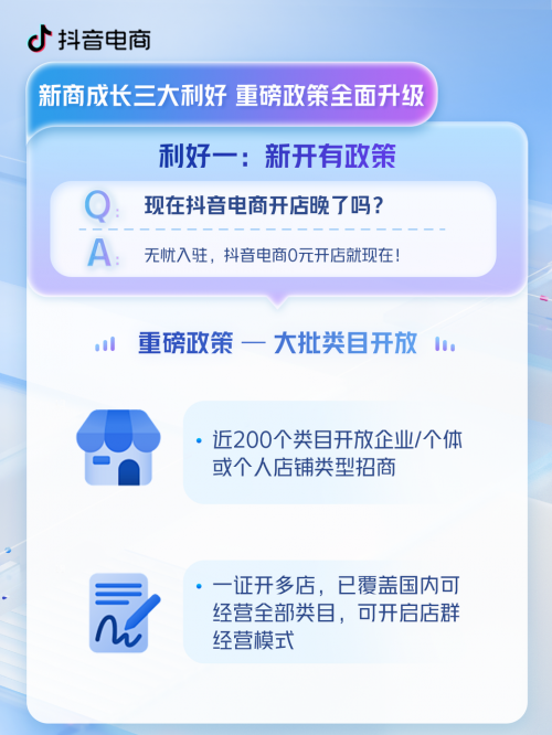 多类目开放、成长帮扶、流量支持……抖音电商再发新商利好政策(图1)