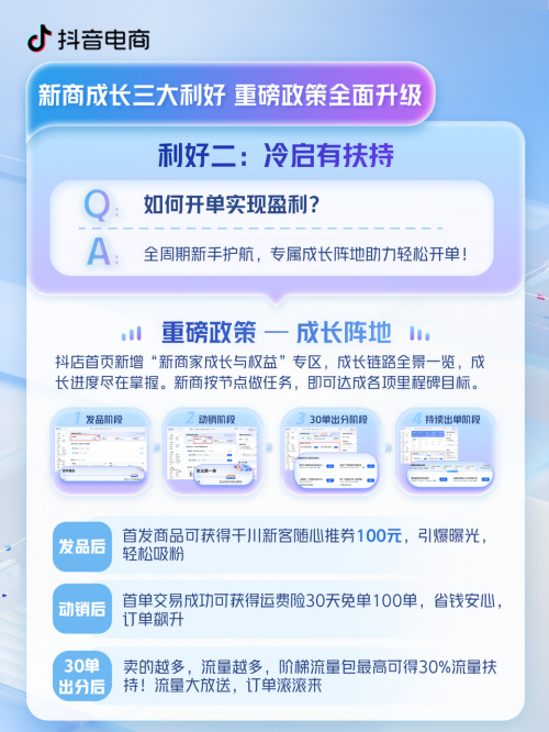 多类目开放、成长帮扶、流量支持……抖音电商再发新商利好政策(图2)