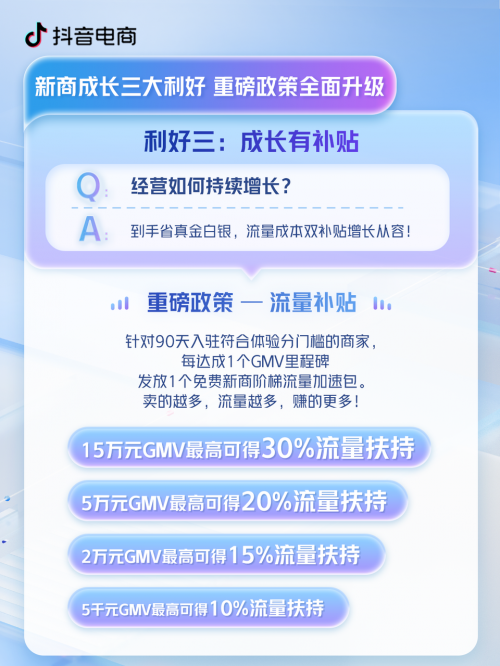 多类目开放、成长帮扶、流量支持……抖音电商再发新商利好政策(图3)