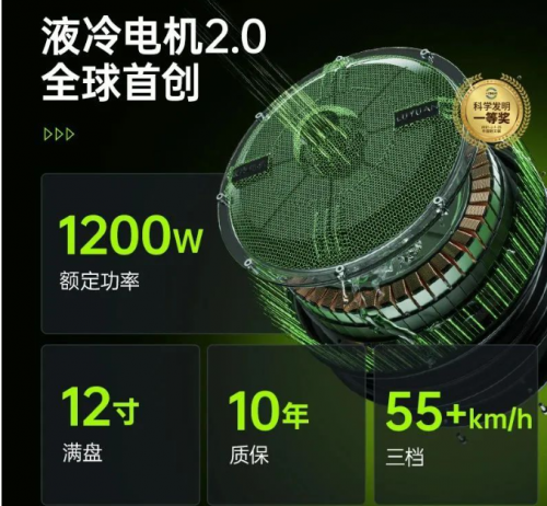 绿源和小牛电动车哪个好？(图2)