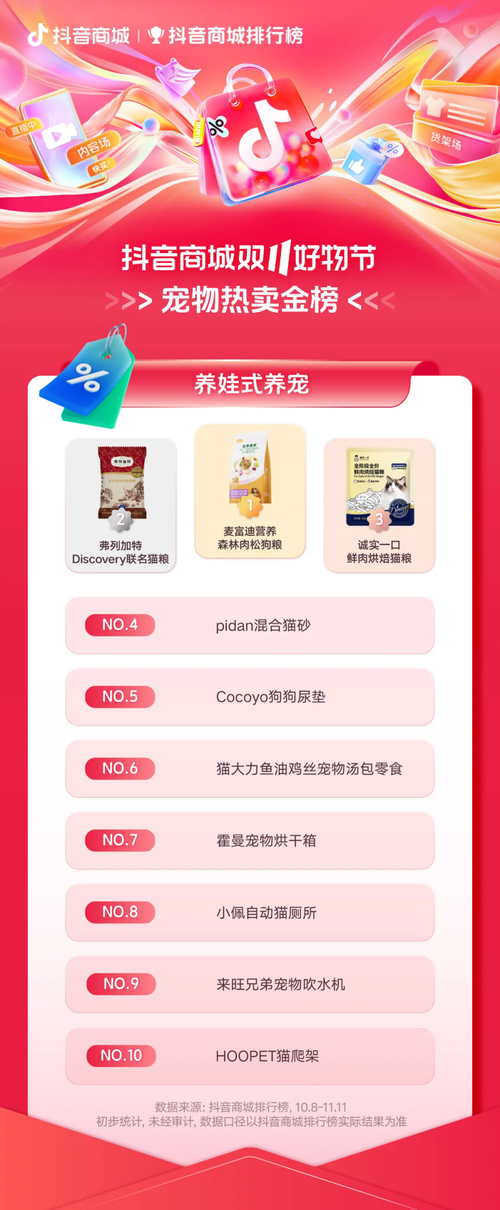 九游娱乐文化：双11“抖”有哪些好物卖爆了？