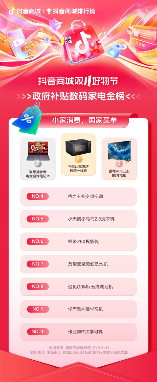 九游娱乐文化：双11“抖”有哪些好物卖爆了？(图2)