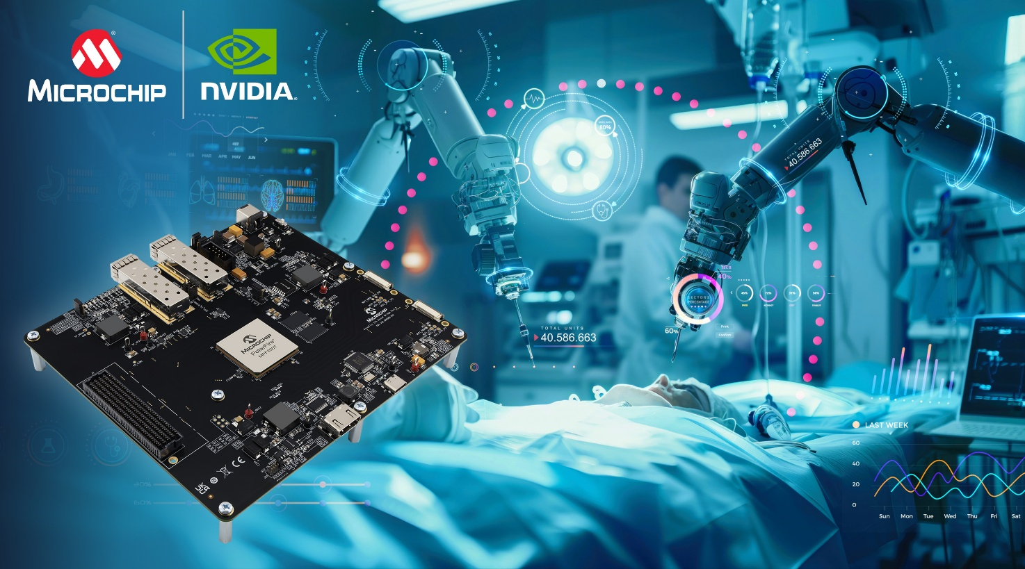 Microchip借助NVIDIAHoloscan平台加速实时边缘AI部署