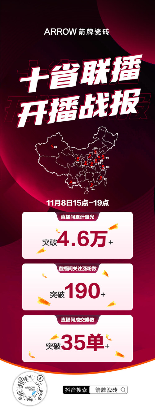 双补狂欢！箭牌瓷砖双11活动持续突破硕果累累(图6)