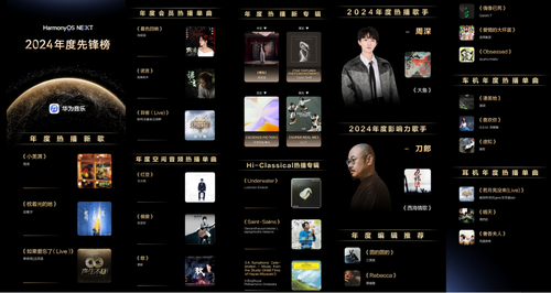 九游娱乐：原生鸿蒙2024年度先锋榜揭晓！快来看看你喜欢的影音阅读作品是否上榜