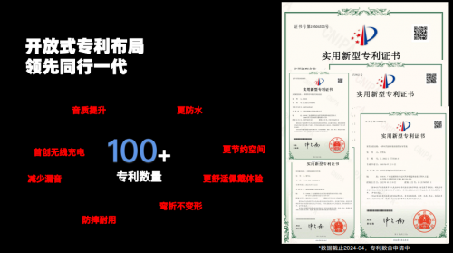 耳机南卡Air不入耳后挂耳机已达到行业天花板！千亿球友会平台NANK南卡15年死磕不入耳听歌(图4)