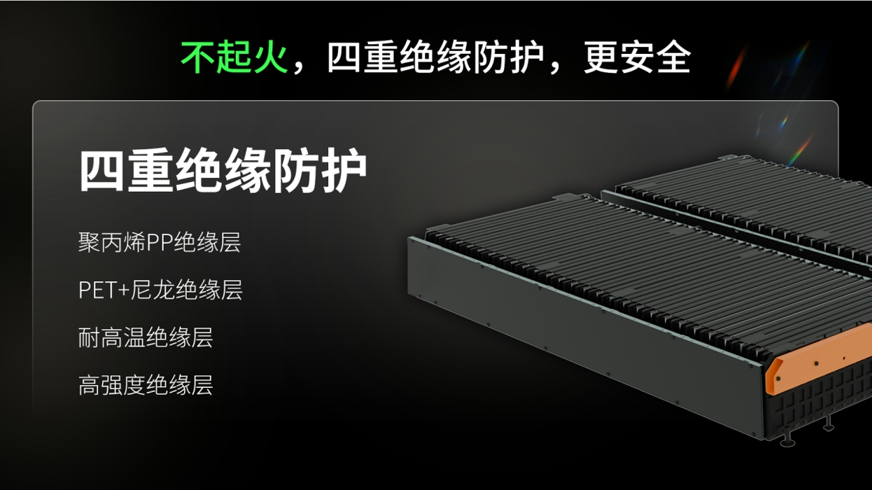 星空体育官网赣锋锂电新一代电池震撼发布 全能优势领航新能源未来(图3)