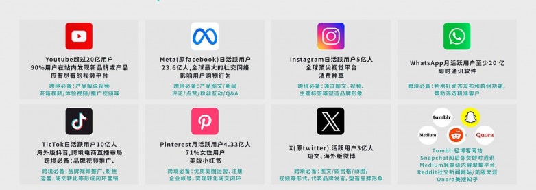 收费小火箭设置服务器
